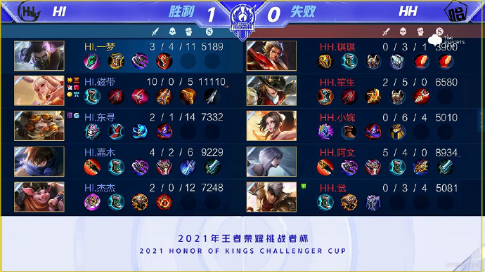 的强大能力 的强大能力