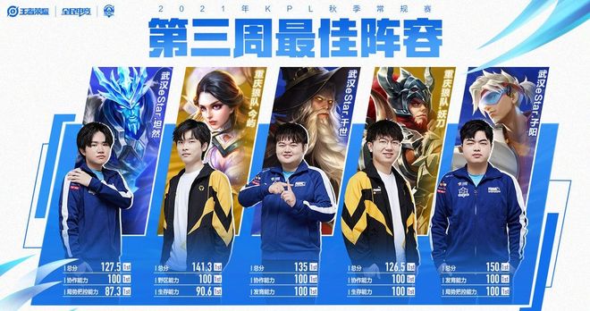 下成功逆转 下成功逆转