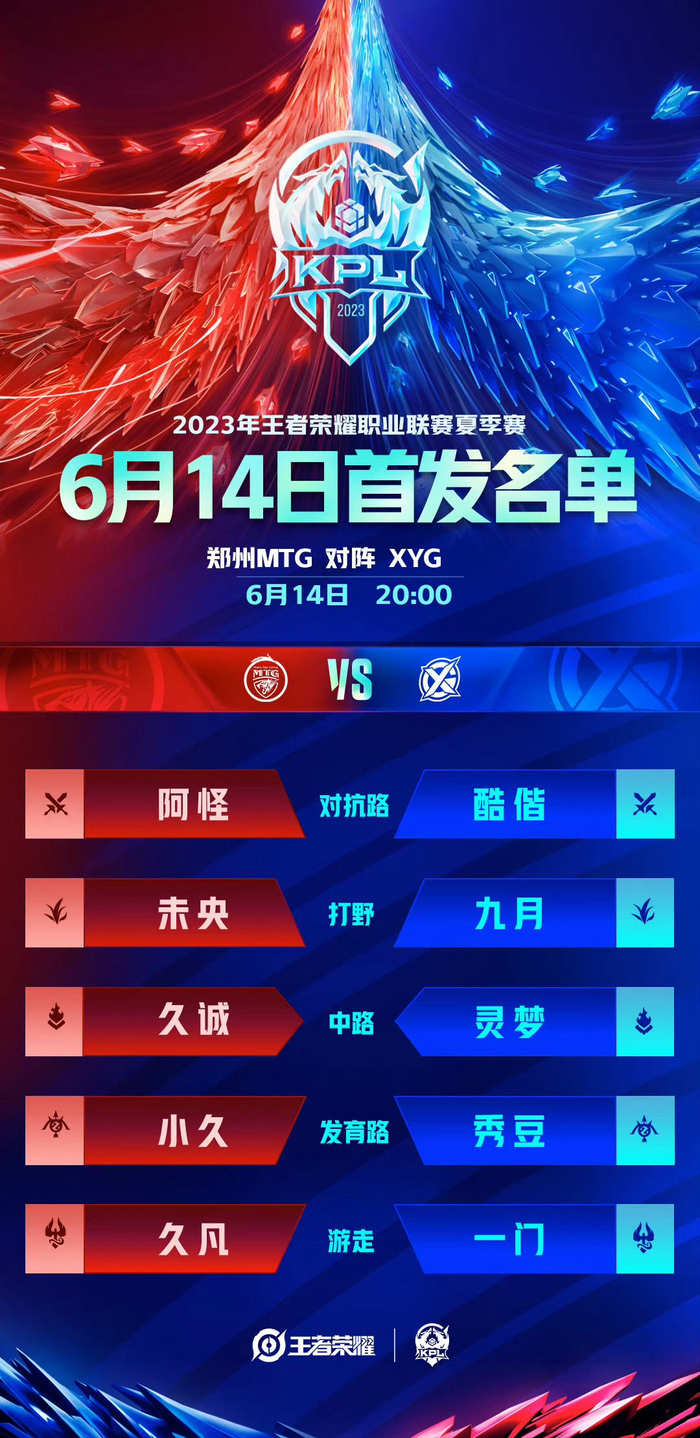 包括速度 包括速度