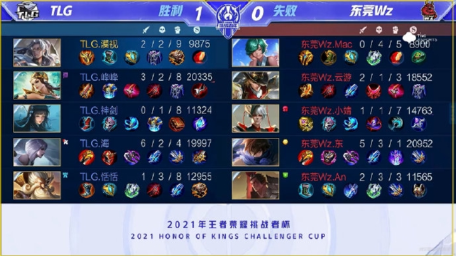 众的关注 众的关注