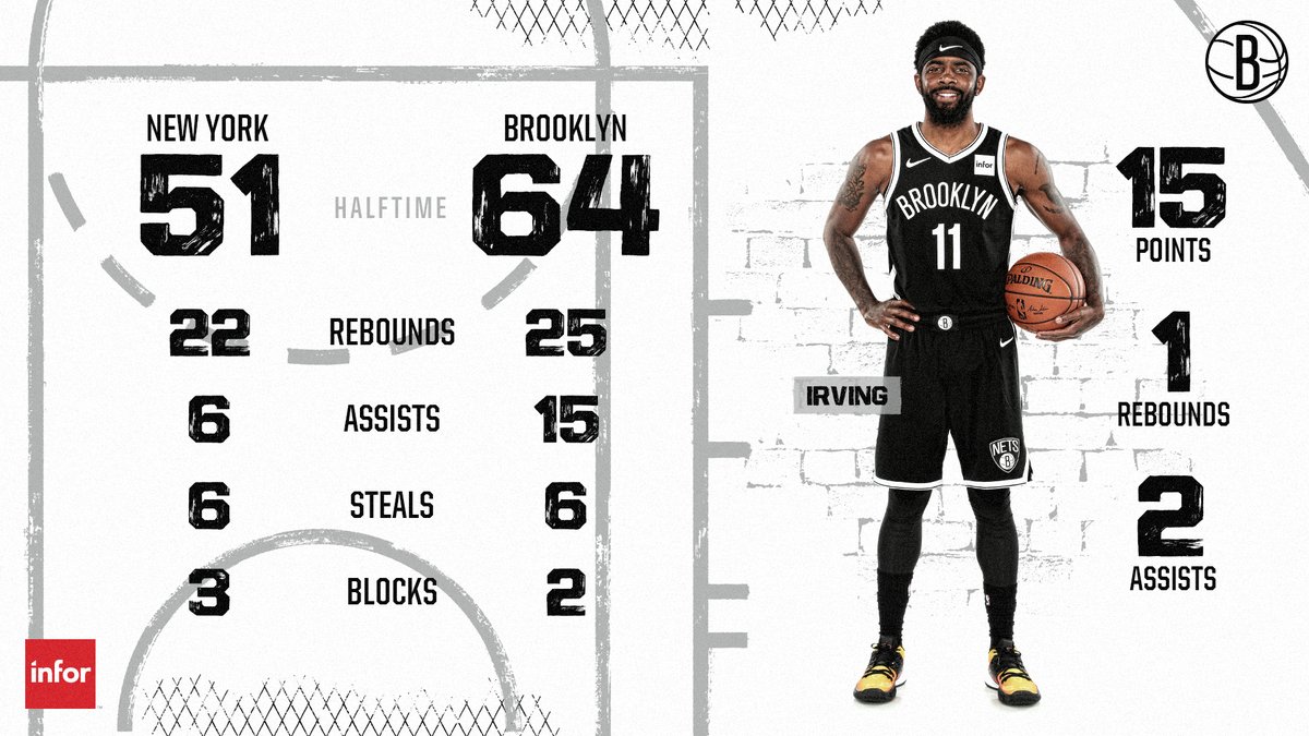 球队的竞技 球队的竞技