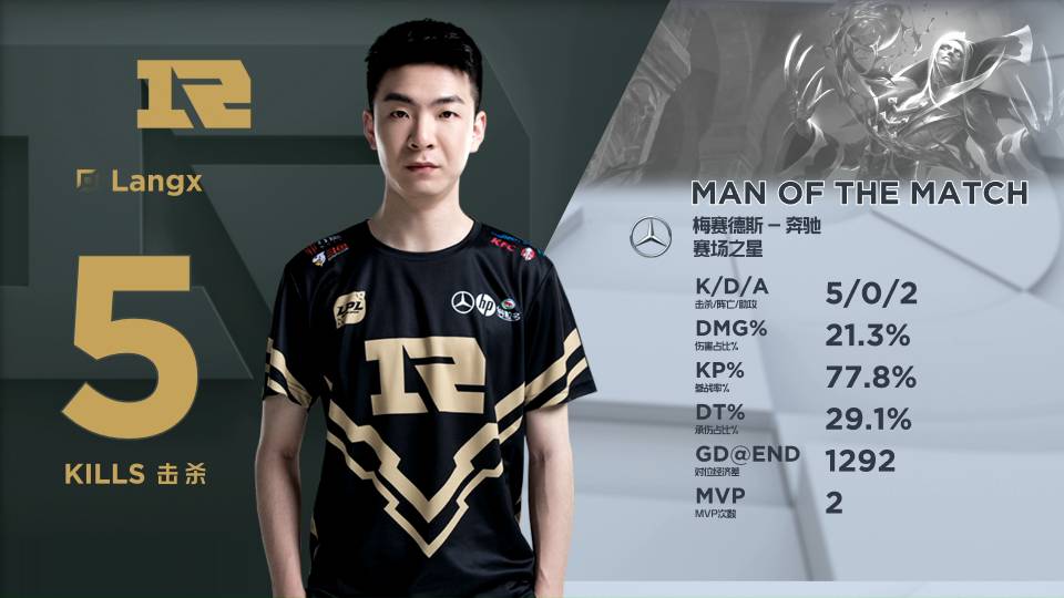 球迷热议也 球迷热议也