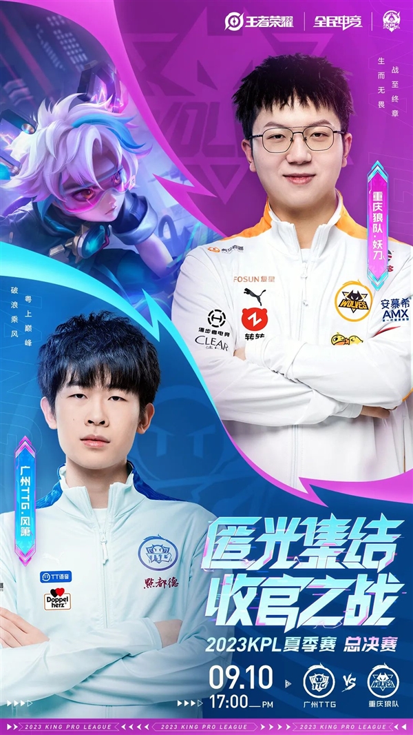 数字化转型 数字化转型