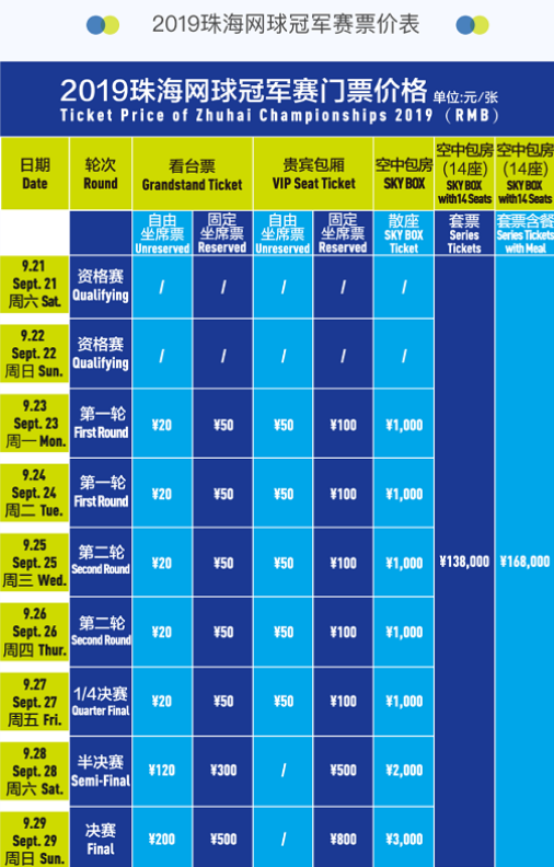 和商业表达 和商业表达