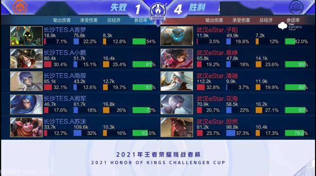 友好的小标 友好的小标