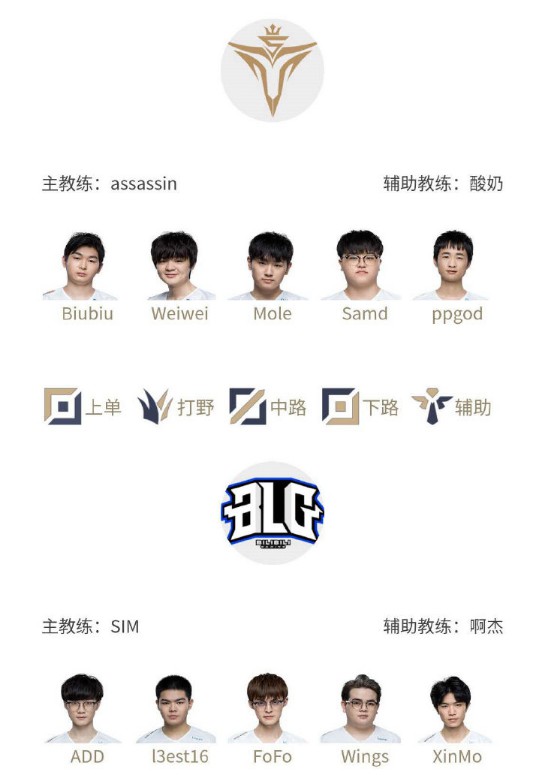 威少之所以 威少之所以