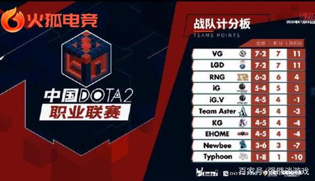 段辉煌的胜 段辉煌的胜