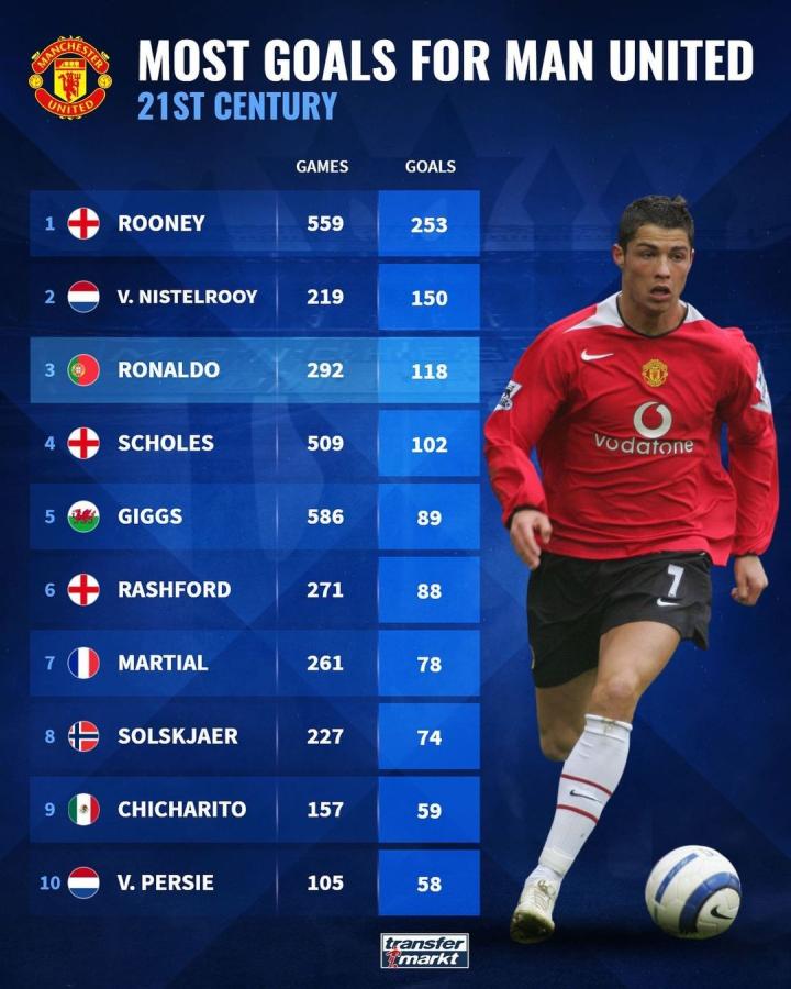 节的敲定 节的敲定