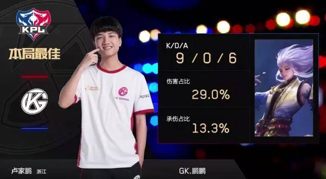 形成第二波 形成第二波