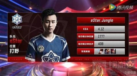 活跃的联机
