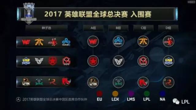 更高的参赛